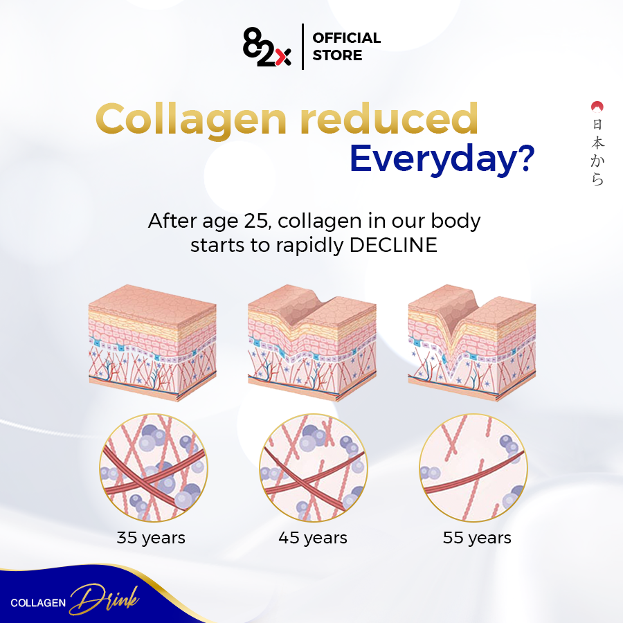 [SALE COMBO6] 82X Collagen Classic ( 6 bottles + 1 lipstick)