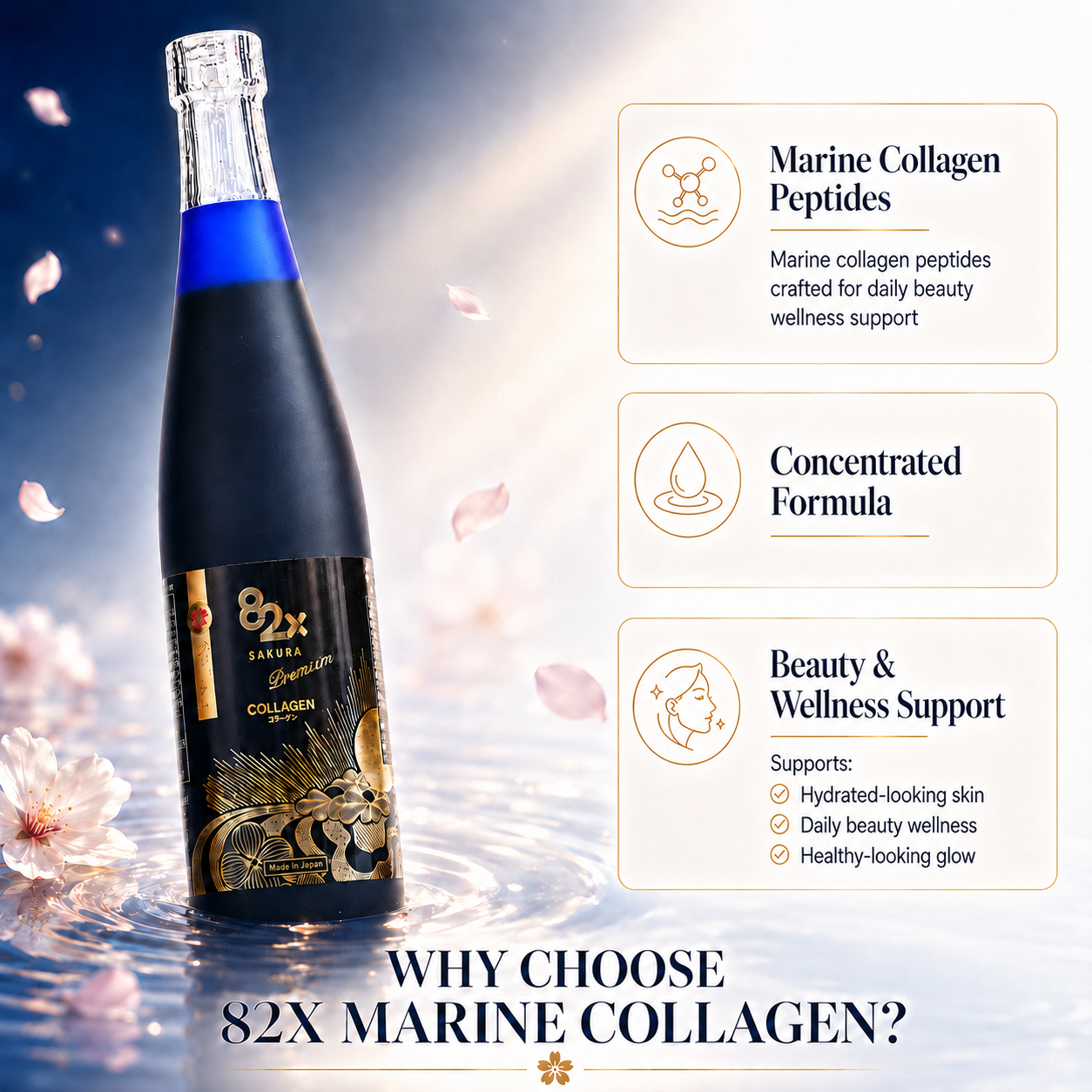 82X Sakura Collagen
