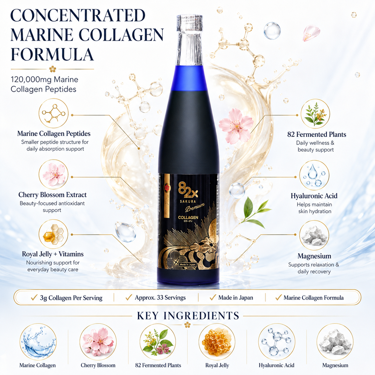MASHIRO 82X Sakura Collagen supplement bottle with label showing collagen and sakura flower design for skin health.