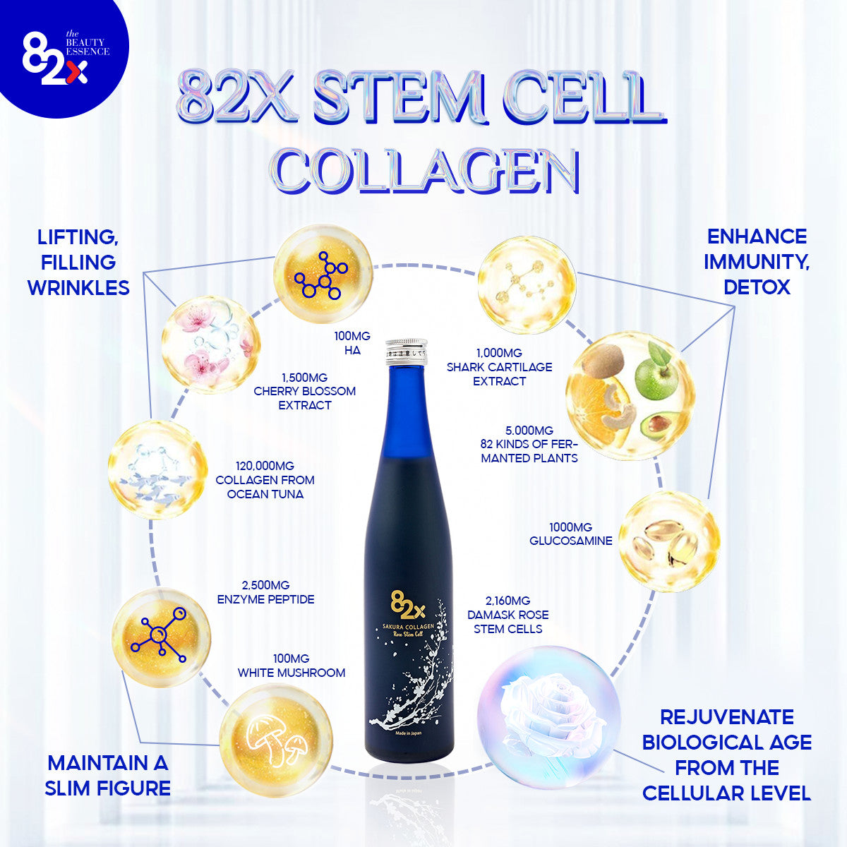 82X Stem Cell Collagen Premium