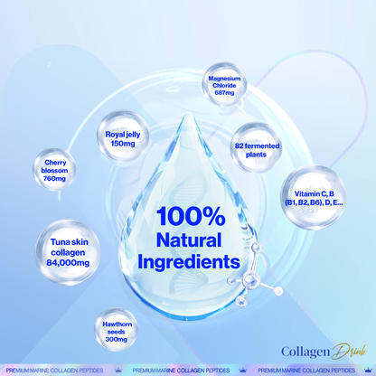 Thực Phẩm Bảo Vệ Sức Khoẻ Koharu Collagen 