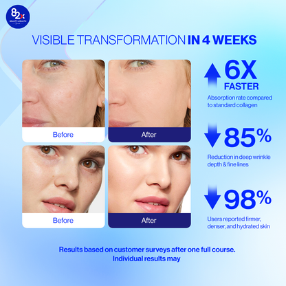 82X Stem Cell Collagen - Cellular Rebirth