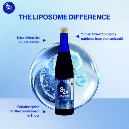 82X Classic Collagen - Sleep & Firm