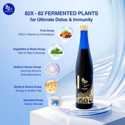 82X Sakura Collagen - Slim & Glow