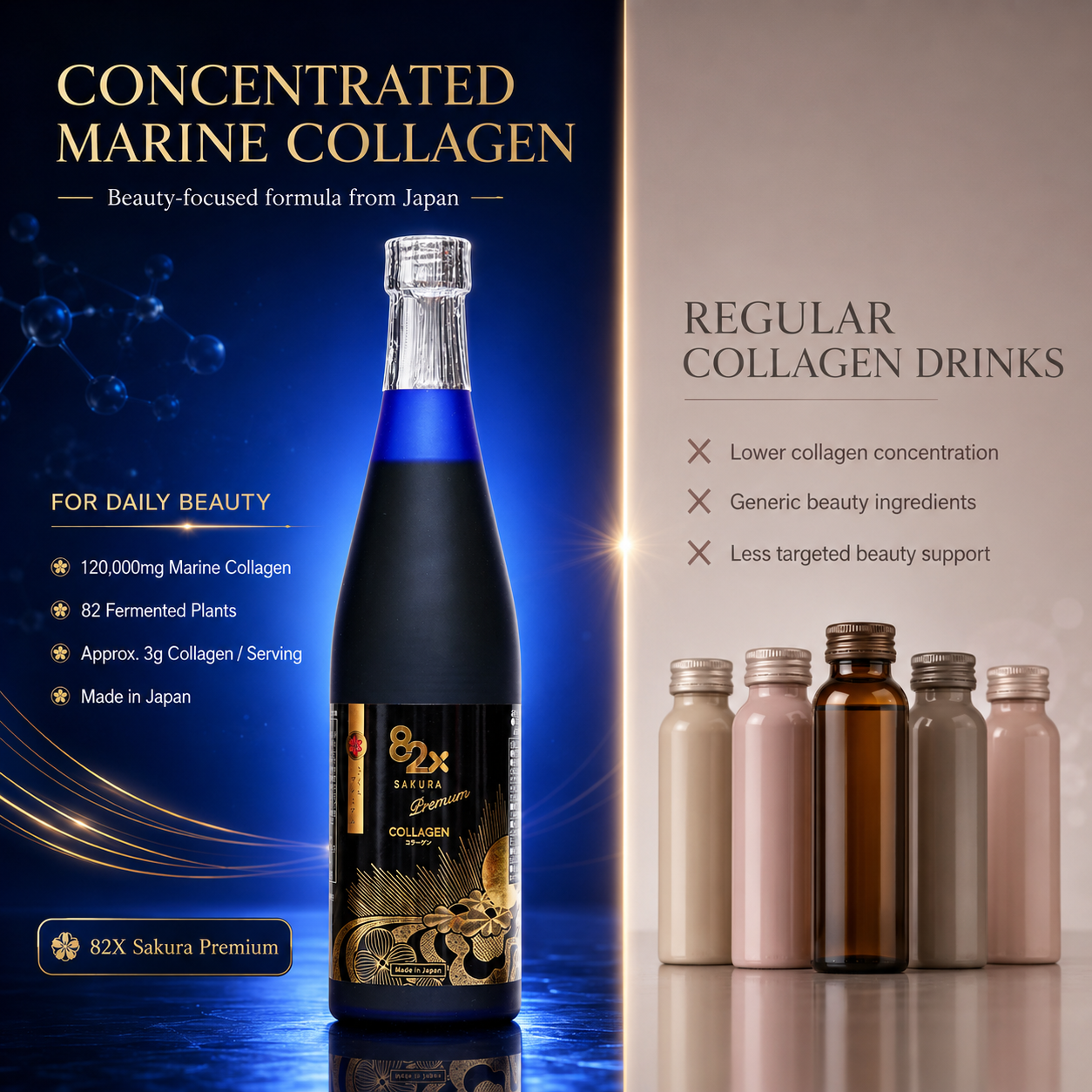82X Sakura Collagen – 82X Japanese Collagen
