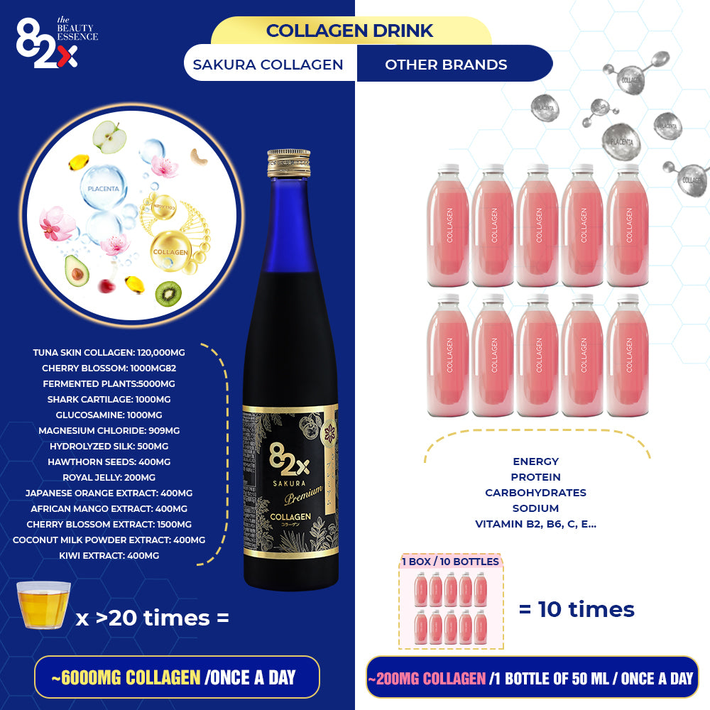 82X Sakura Collagen Premium