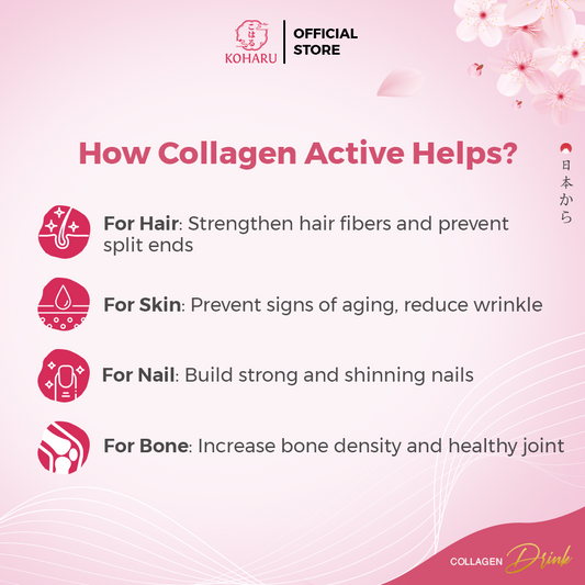Koharu Collagen