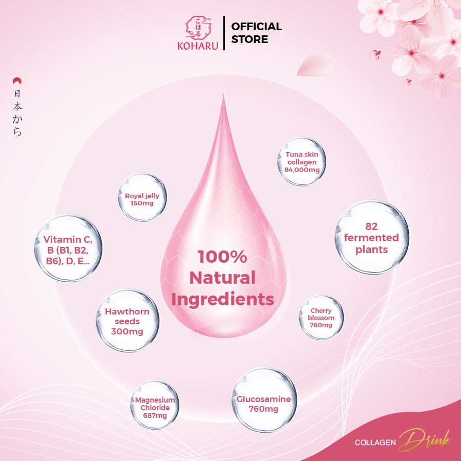 
                  
                    Koharu Collagen
                  
                
