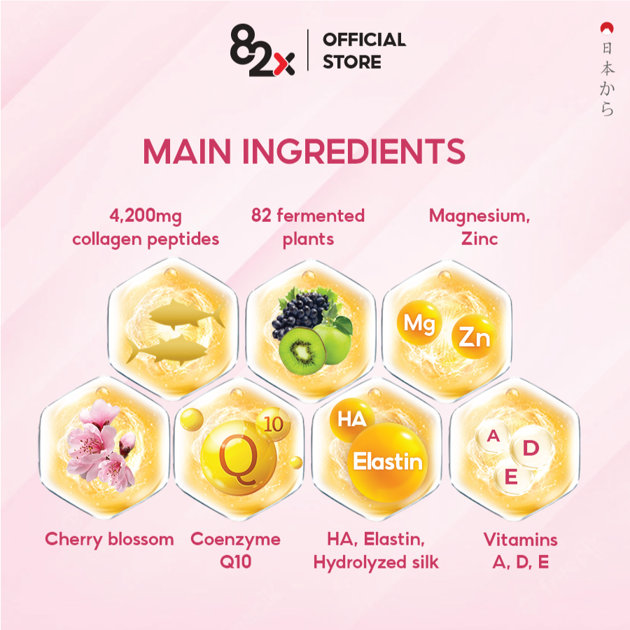 82X Shiharu Collagen