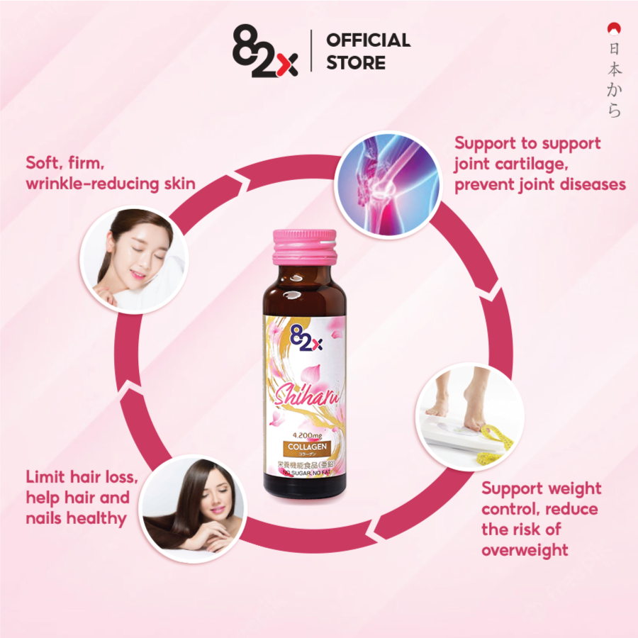 [SALE 30%- CODE "MIỄN PHÍ30"] 82X Shiharu Collagen